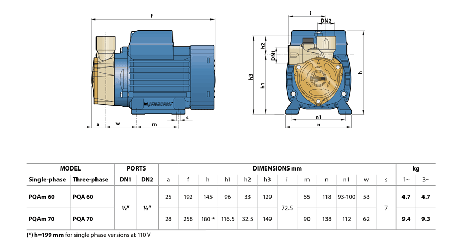 مشخصات ابعاد و وزن الکترو پمپ Pedrollo PQA